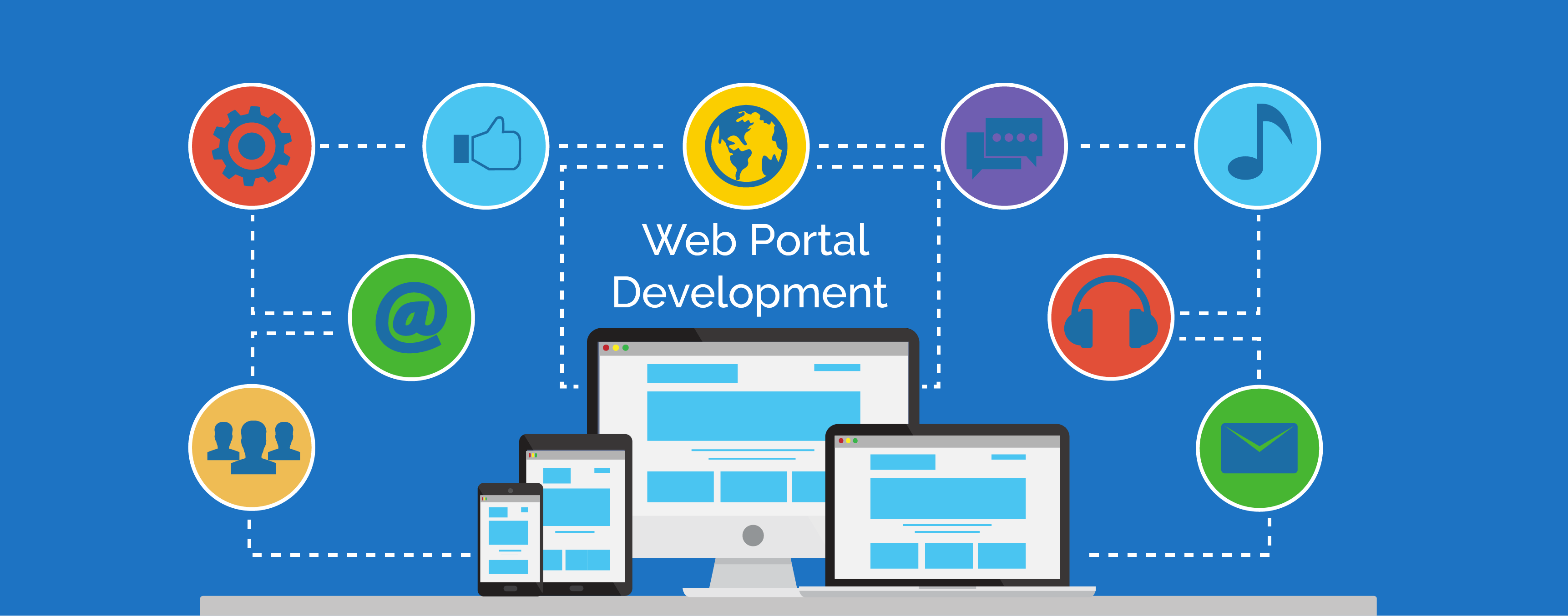 web portal development